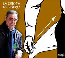ver/oir